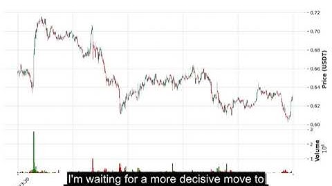 STX (STXUSDT) Technical Analysis - Price Prediction & Buy or Sell September 01, 2025