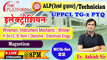 SET-22, Magnetism PREVIOUS QUESTION FOR RRB ALP/TECH/UPPCL TG-2/DRDO