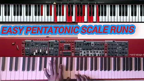 “Secret Behind Pentatonic Runs 🎹 | Easy Piano Lessons for beginners,Gospel Runs