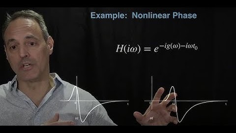 Introduction to Signal Processing:   Time-Frequency Filtering (Lecture 25)