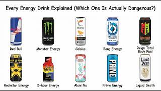 Every Energy Drink Explained (Which One Is Actually Dangerous?)