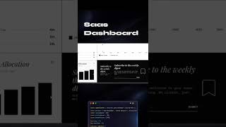 Editorial SaaS Dashboard UI | React &amp; Next.js | Uilora Premium Component Library  #nextjs #reactjs
