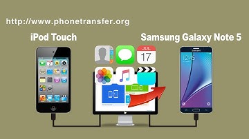 [iPod Files to Galaxy Note 5]: How to Sync All Data from iPod Touch to Samsung Galaxy Note 5