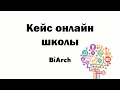 Внедрение amoCRM для онлайн школы | Кейс по внедрению амоСРМ