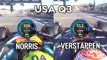 How Verstappen beat Norris to win USA pole position