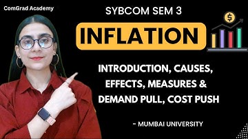 Inflation Introduction| Causes, Effects & Measure| Business Economic| SYBCOM SEM 3|#bcom #economics