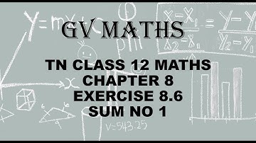 Class 12 Maths CHAPTER 8 – Differentials and Partial Derivatives Exercise 8.6 Q.No.1 TN New Syllabus