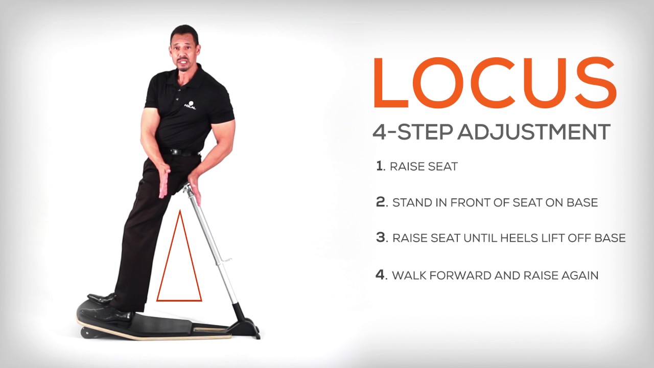 Locus Seat Usage Youtube