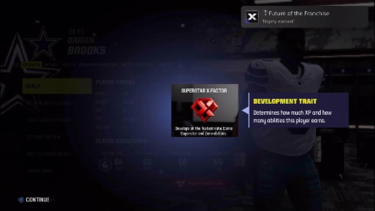 Madden NFL 24 Future of the Franchise Trophy