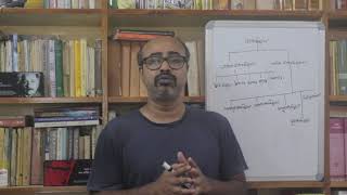 WBBHC Bangla|বাংলা || পশ্চিম বঙ্গ উচ্চমাধ্যমিক সংসদ এর বাংলা