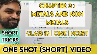 CBSE | NCERT | Class 10 | Chapter 3 | Metals and Non Metals | One Shot video | Short tricks screenshot 2