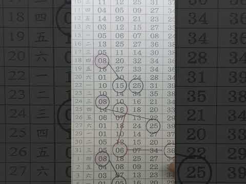 8月10日大船539（1）尾數版路參考上期中2尾（12）5尾（15）