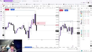 Live Daytrading NQ Losing $367.65 (I GOT GREEDY) 10/17/25 Demo