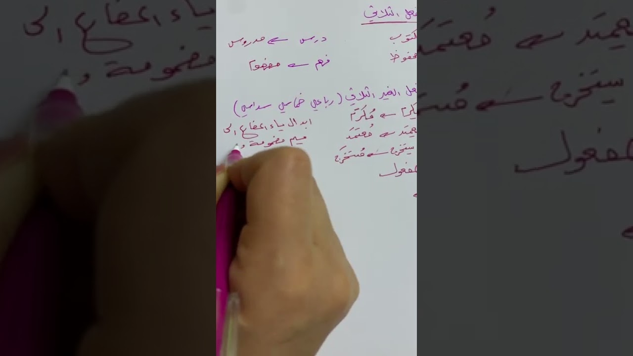 اسم المفعول وعمله (الست صفا ثامر الكبيسي)