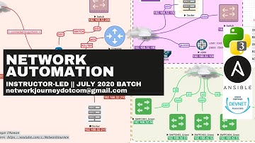 🔴Class_1 Network Automation - Python, Ansible, Cisco Devnet - July 2020 Batch || LIVE STREAMING