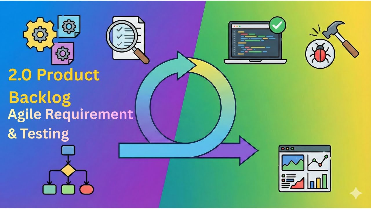 2.0 Product Backlog | User Story | Agile Requirement and Testing | Computer Science Engineering