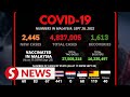 Covid-19 Watch: 2,445 new cases bring total to 4,837,005