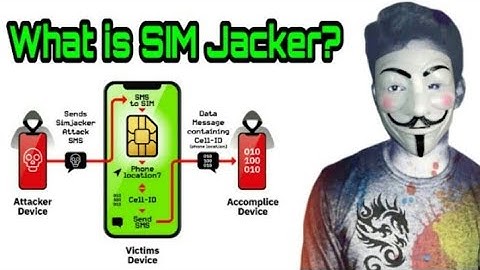 what is SIM jacker? 2020
