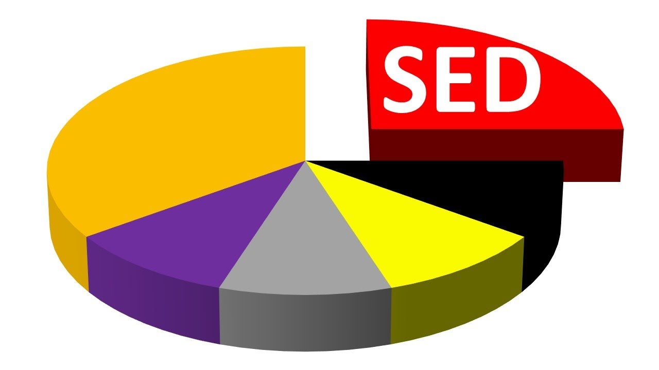 Die Parteien in der DDR - Eine allmächtige SED und machtlose Blockparteien