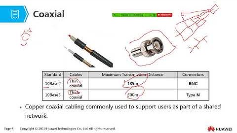 1  Introduction to Transmission Media _ HCIA _Huawei