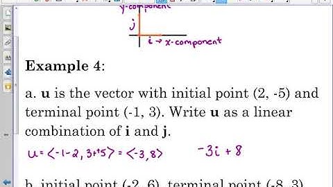 Unit Vectors i & j ~ Pre-Calculus