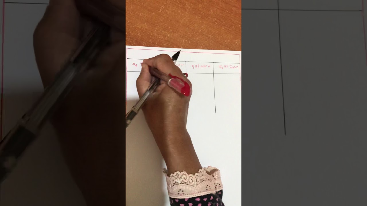 الدارة Rc :اروع طريقةلاستنتاج المعادلات التفاضلية في حالة شحن المكثفة 📚😊