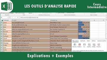 👉 Excel : Maîtriser les Outils d’Analyse Rapide pour vos Données #Excel #AnalyseRapideExcel