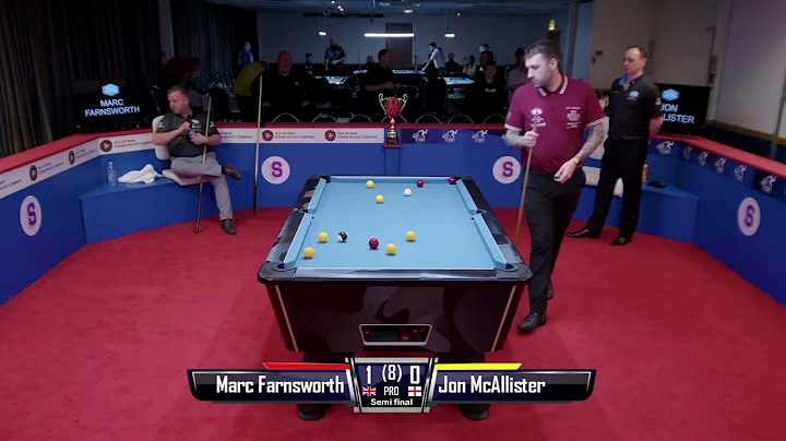 International Pro 2021   Farnsworth v McAllister