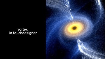 Vortex in TouchDesigner