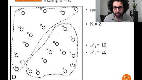 Clustrability | A dataset clustering tendency