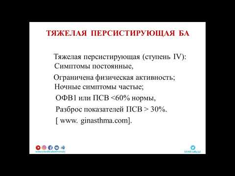 Бронхиальная астма FullHD