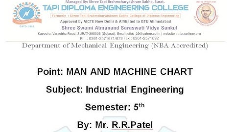 MAN AND MACHINE CHART IE CH 2