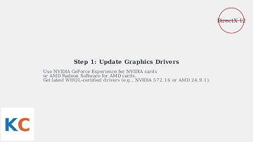 How to Fix Oblivion Remastered “DirectX 12 Is Not Supported on Your System