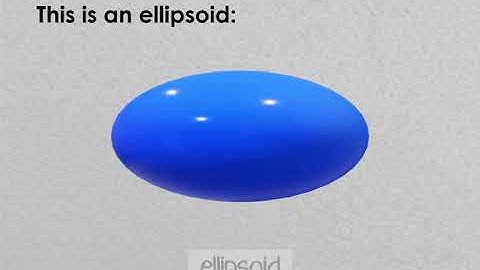 Geometry Solids Intro to Ellipsoid