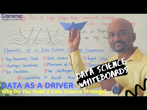 Why you need a data science strategy? | Data Science Whiteboards S01 E10