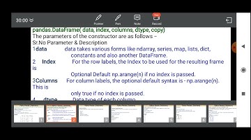 Class XII Informatics Practices 05 04 2021 By Mr  Praveen Singh