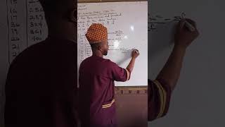 Mean, Variance and Standard Deviation of ungrouped data. (NTI,Kaduna Past question)