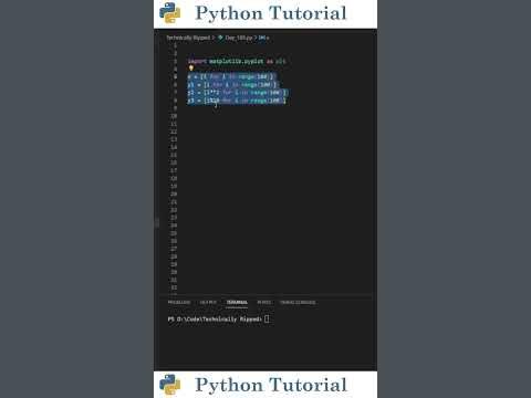 Creating Subplots In Python | Python Tutorial - YouTube