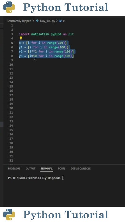 Creating Subplots In Python | Python Tutorial - YouTube