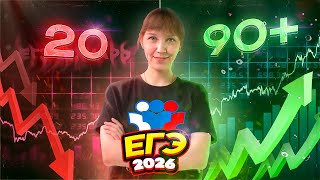 картинка: Этот шаблон РЕШАЕТ ВСЕ ЗАДАНИЯ №1 на ЕГЭ по информатике | ИНФОРМАТИКА 2026