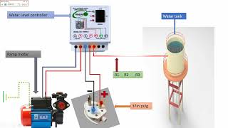 How To Electrical In Home Atometic Pamp Connetion On Of Electrical Wark Electrical Bord