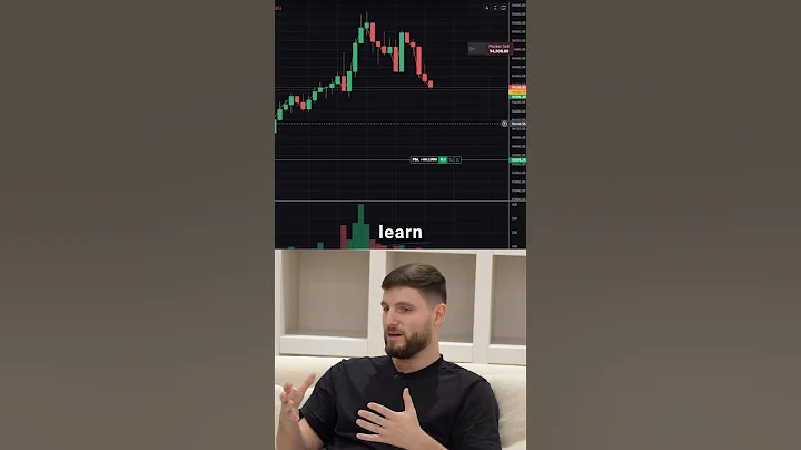 Swing Trading: The Easiest Way to Trade Explained!