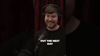 From College Dropout to YouTube Star How I Made 20K in a Month