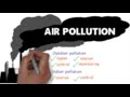 Air pollution – a major global public health issue