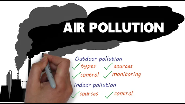 Air pollution 101- Breathing deadly air - DayDayNews