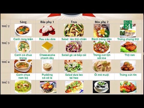 #1 Đúng, sai chế độ ăn low carb giảm cân | VTC14 Mới Nhất