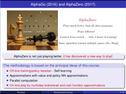 AlphaZero: Playing Chess and Controlling Quantum Systems