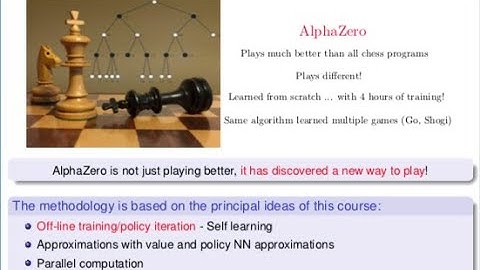 Lecture 1, 2021. Overview. AlphaZero, DP, policy iteration. ASU