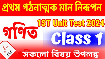 1st Unit test Maths Class1 QuestionsPaper2024 @kkeducational