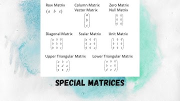 Linear algebra: Special matrix properties